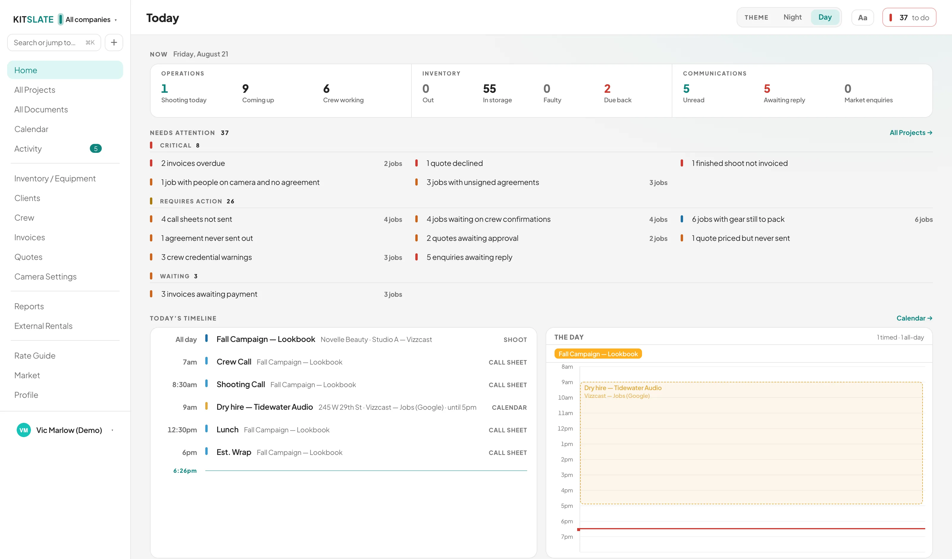 The Home dashboard in Day — a light workspace, with the THEME switch in the top bar set to Day