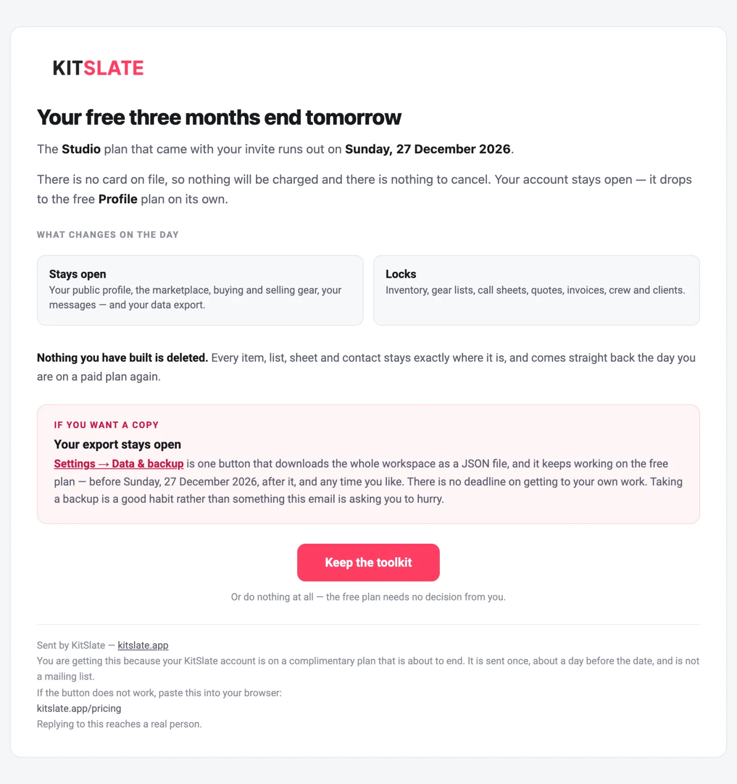 The comp-ending email: Your free three months end tomorrow, the plan and the date, what stays open and what locks, a note that nothing built is deleted, an If you want a copy box about the export, a Keep the toolkit button and a line saying the free plan needs no decision