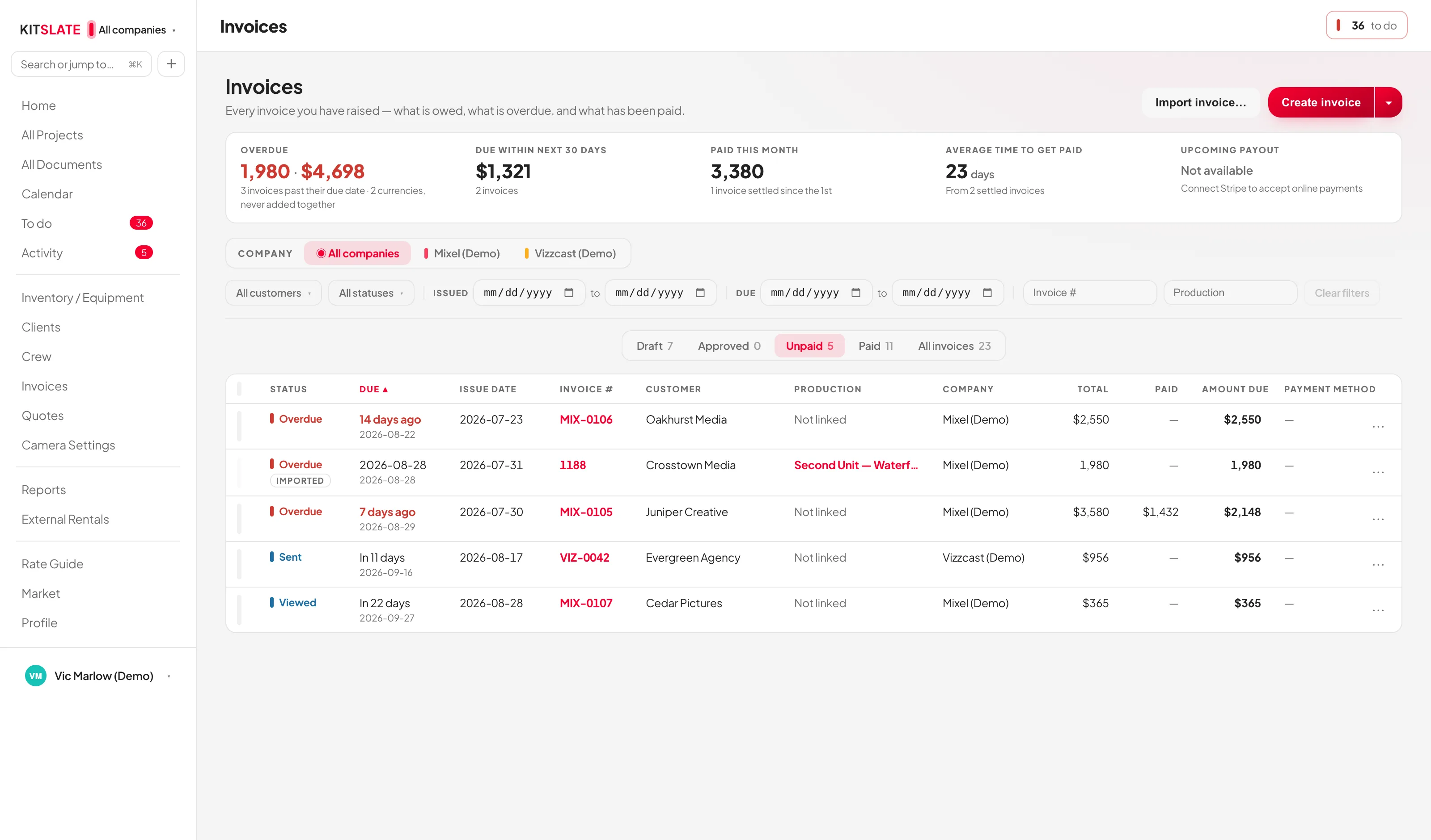 The KitSlate invoices screen listing every invoice with its client, amount, status and what is still owed