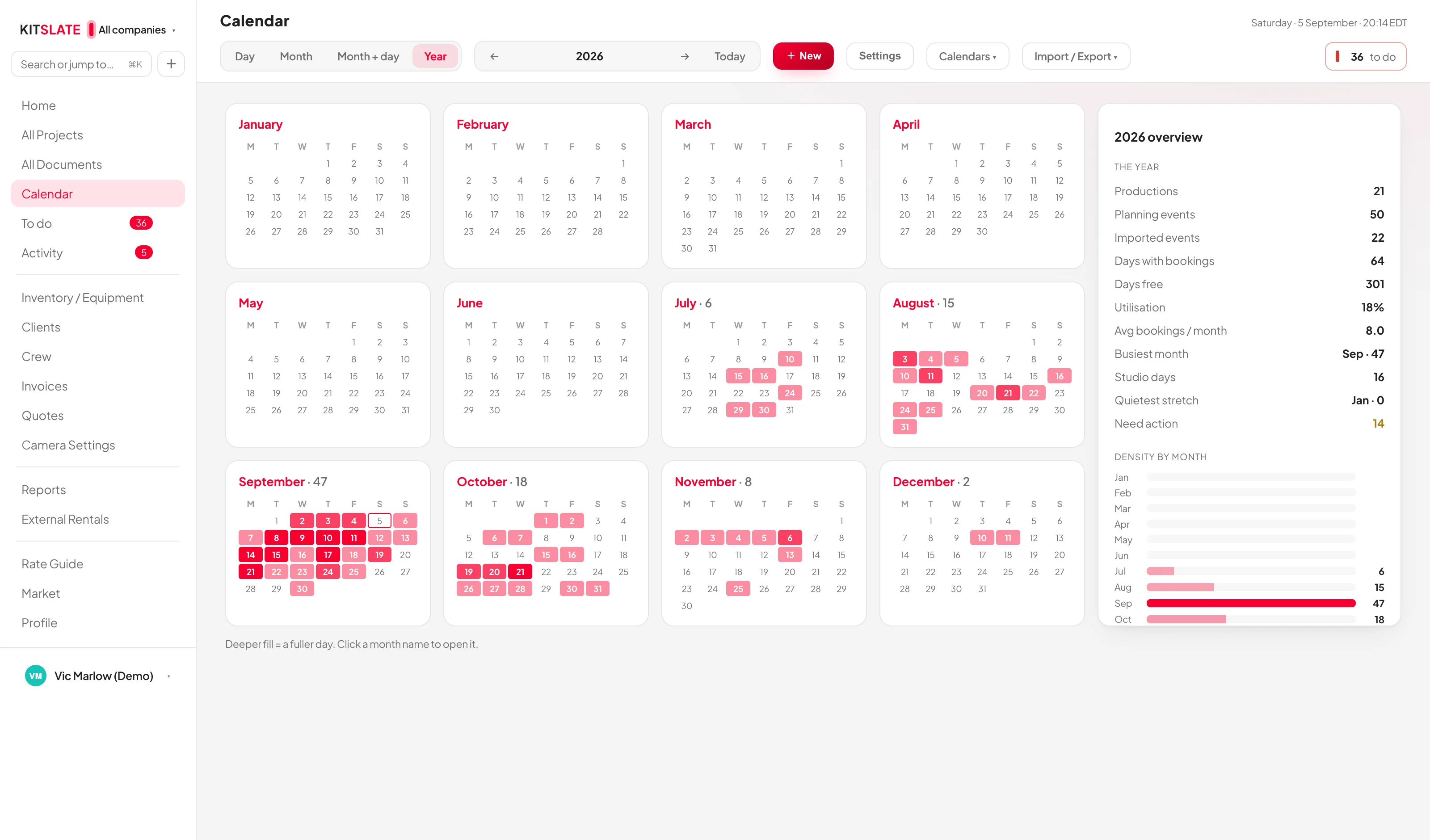 The KitSlate year view: twelve months at once with booked days shaded, showing the shape of a whole trading year
