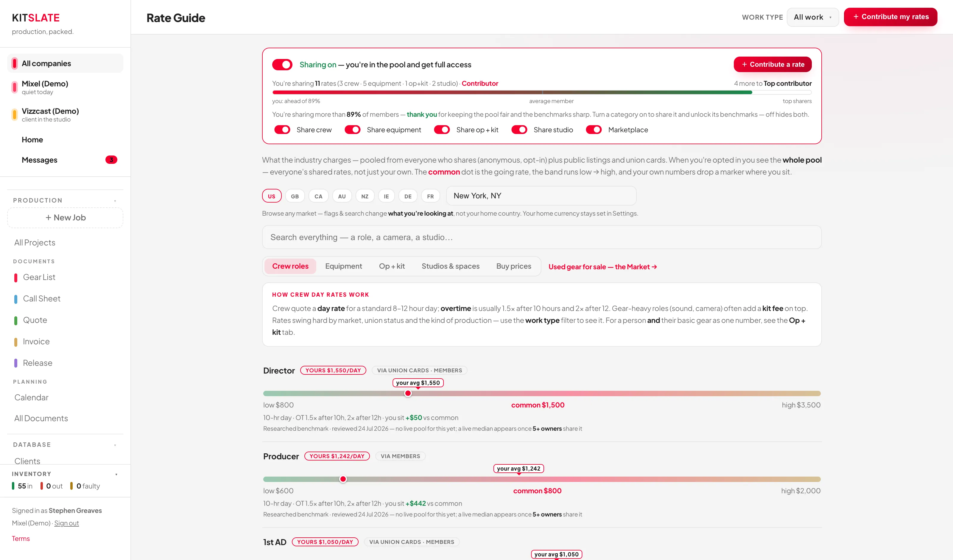 The Rate Guide crew roles tab showing role rows with low, common and high rate bands, a country selector and a work-type picker.