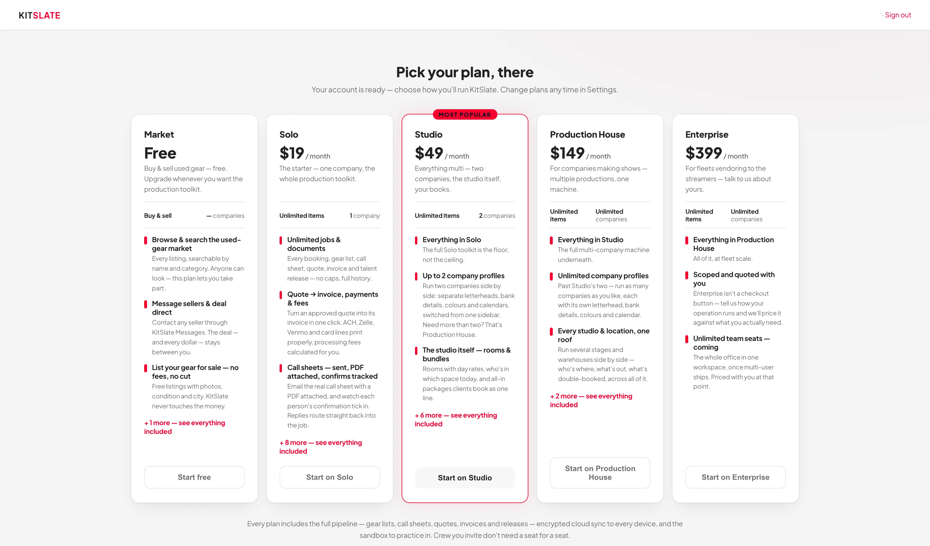 The plan picker showing five plan cards from free Market through Solo, Studio, Production House and Enterprise, with prices and feature lists.