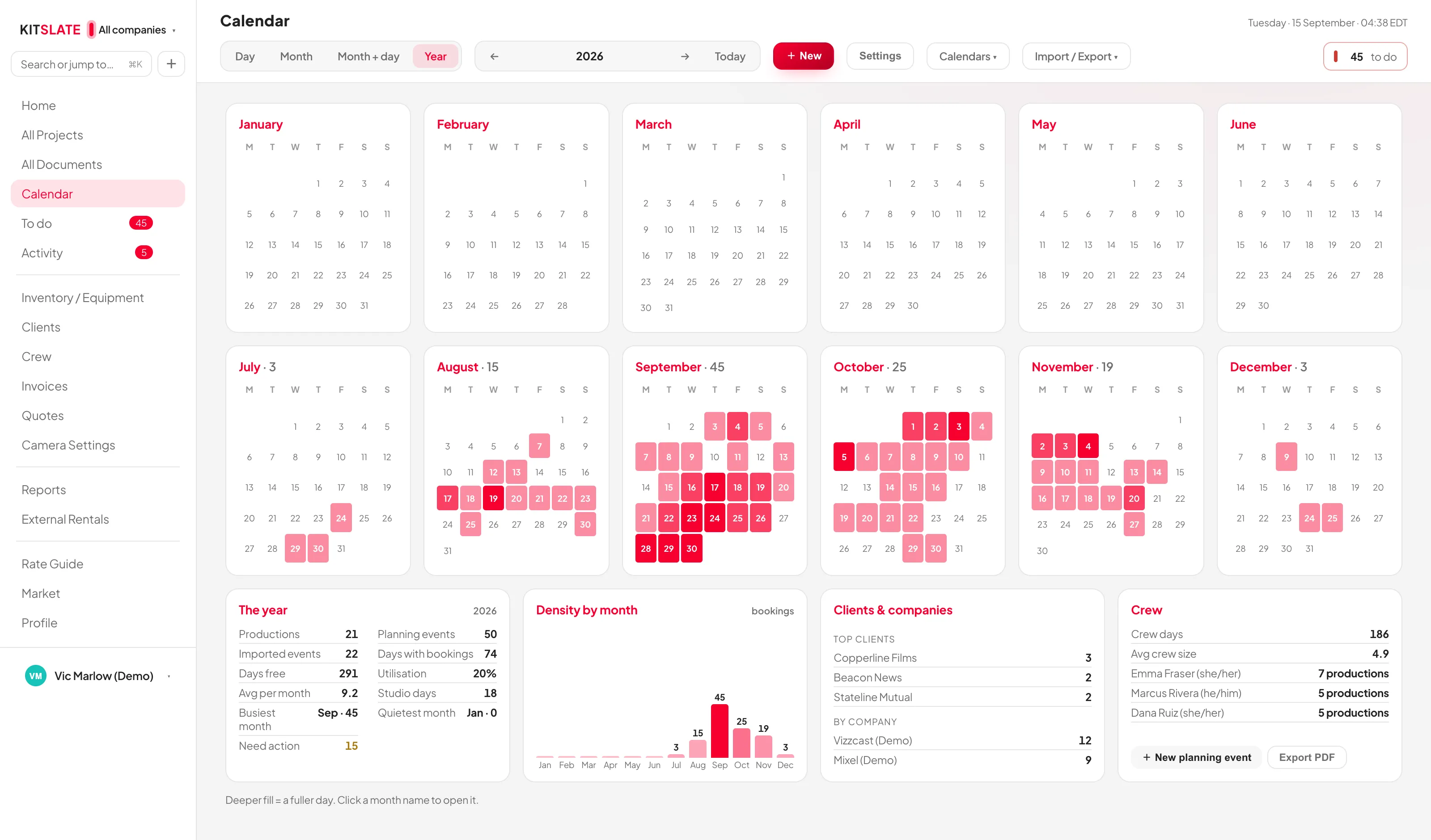 The calendar's Year view: twelve month grids six to a row with booked days shaded in the company colour and a count beside each month, and beneath them the overview cards — The year, Density by month, Clients and companies, Crew.