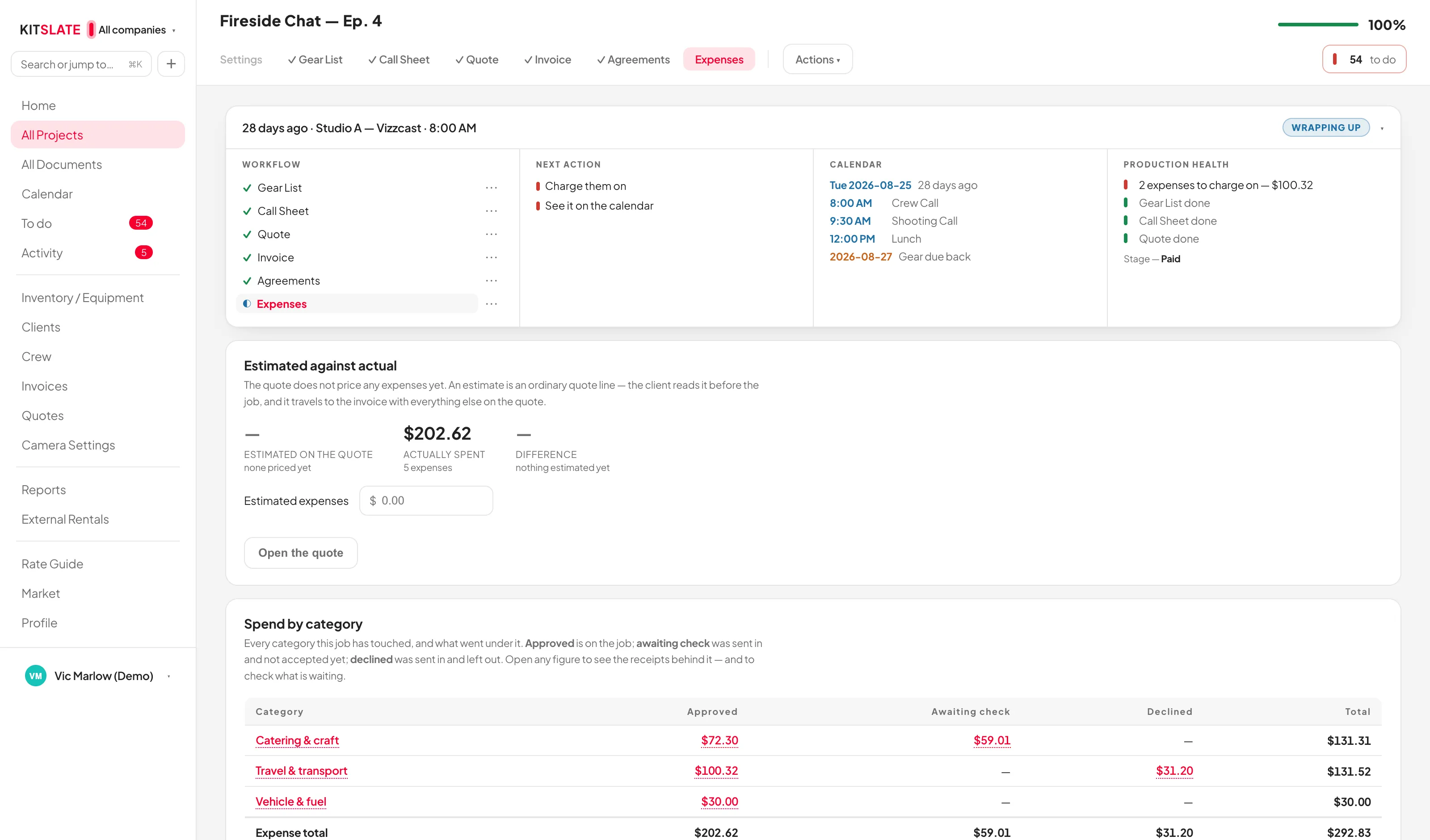 A job's Expenses tab: Estimated against actual at the top, then Spend by category with Approved, Awaiting check, Declined and Total columns, each figure a link.